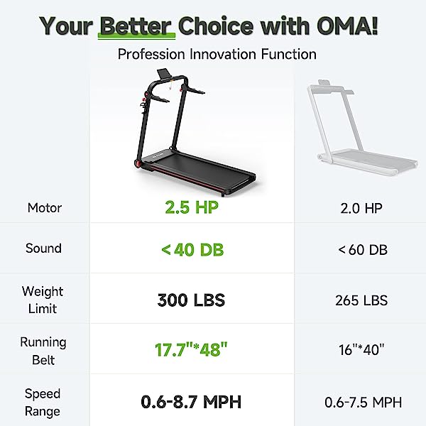 🔥Hot Sale Now🔥Treadmills for Home