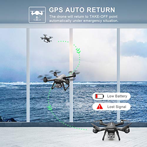 Holy Stone HS700E 4K UHD GPS Quadcopter with 5GHz FPV Transmission, Brushless Motor, Easy Auto Return Home, Follow Me and Outdoor Carrying Case