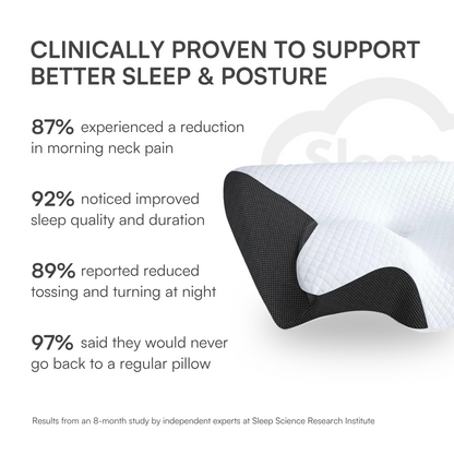 THE ERGONOMIC PILLOW™