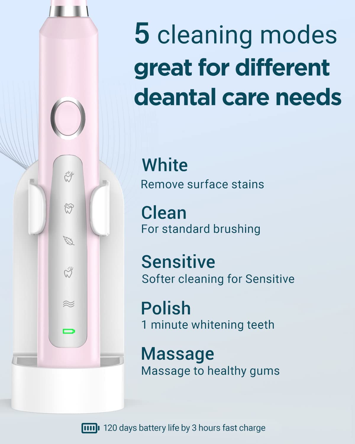 Sonic Electric Toothbrush for Adults - Rechargeable Electric Toothbrushes with 8 Brush Heads, & Travel Case,Teeth Whitening , Power Electric Toothbrush with Holder, Once Charge for 120 Days - H8 Pink