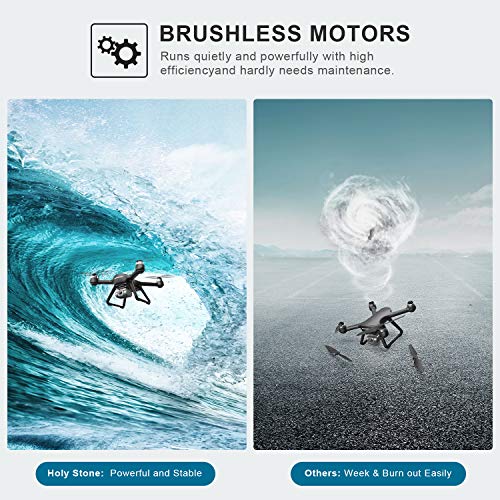 Holy Stone HS700E 4K UHD GPS Quadcopter with 5GHz FPV Transmission, Brushless Motor, Easy Auto Return Home, Follow Me and Outdoor Carrying Case