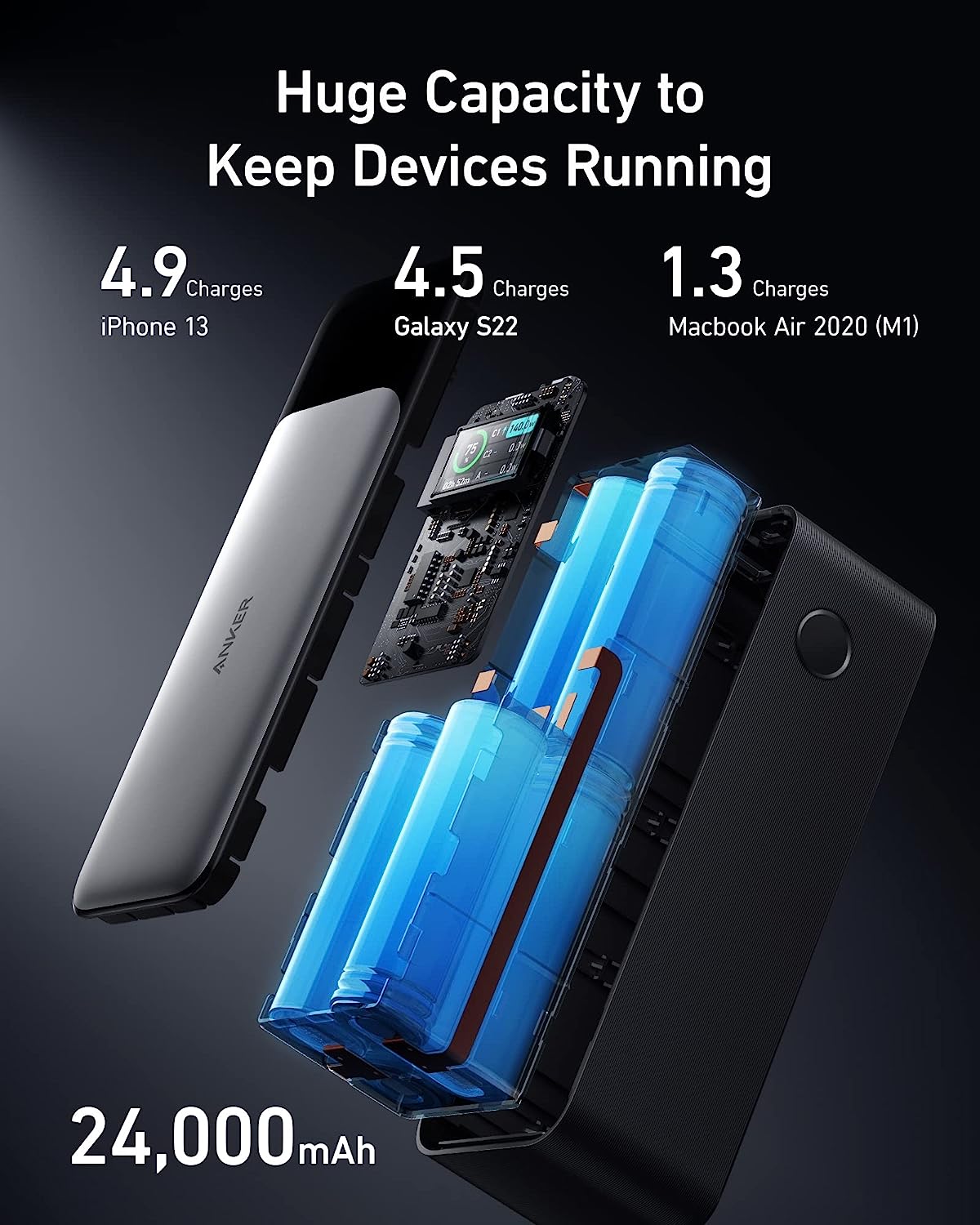 Anker 737 Power Bank (PowerCore 24K), 24,000mAh 3-Port Portable Charger with 140W Output, Smart Digital Display, Compatible with iPhone 14/13 Series, Samsung, MacBook, Dell, AirPods, and More