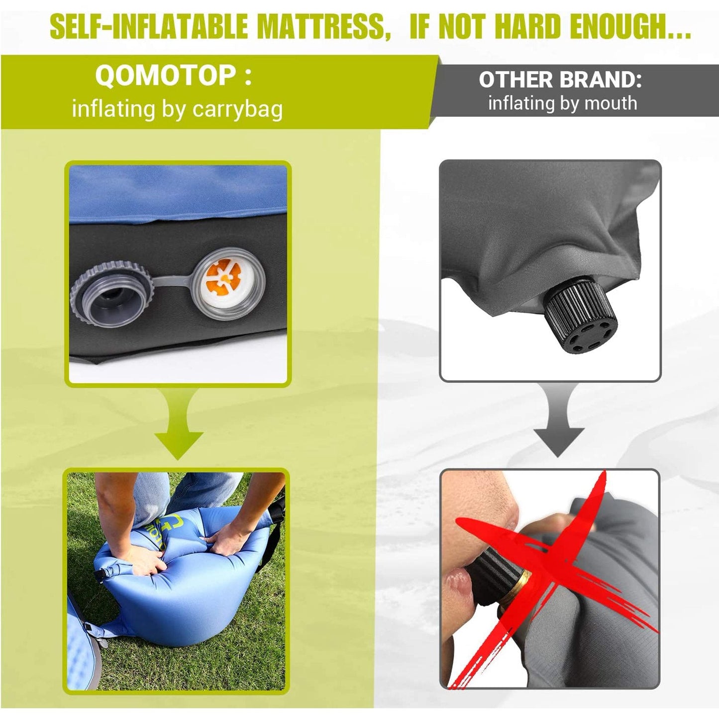 80”×28” Self-Inflating Sleeping Pad QTSID1