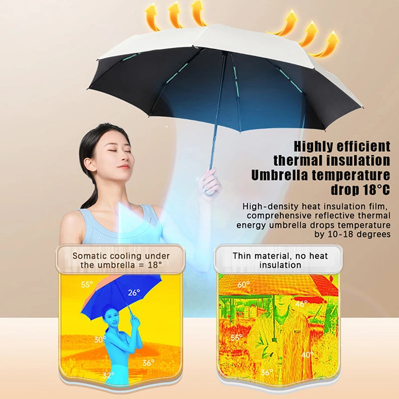Capsule Umbrella Sunny And Rainy Dual Use Rain Proof Wind-resistant Sun Protection Outdoor Traveling Portable Mini Umbrella